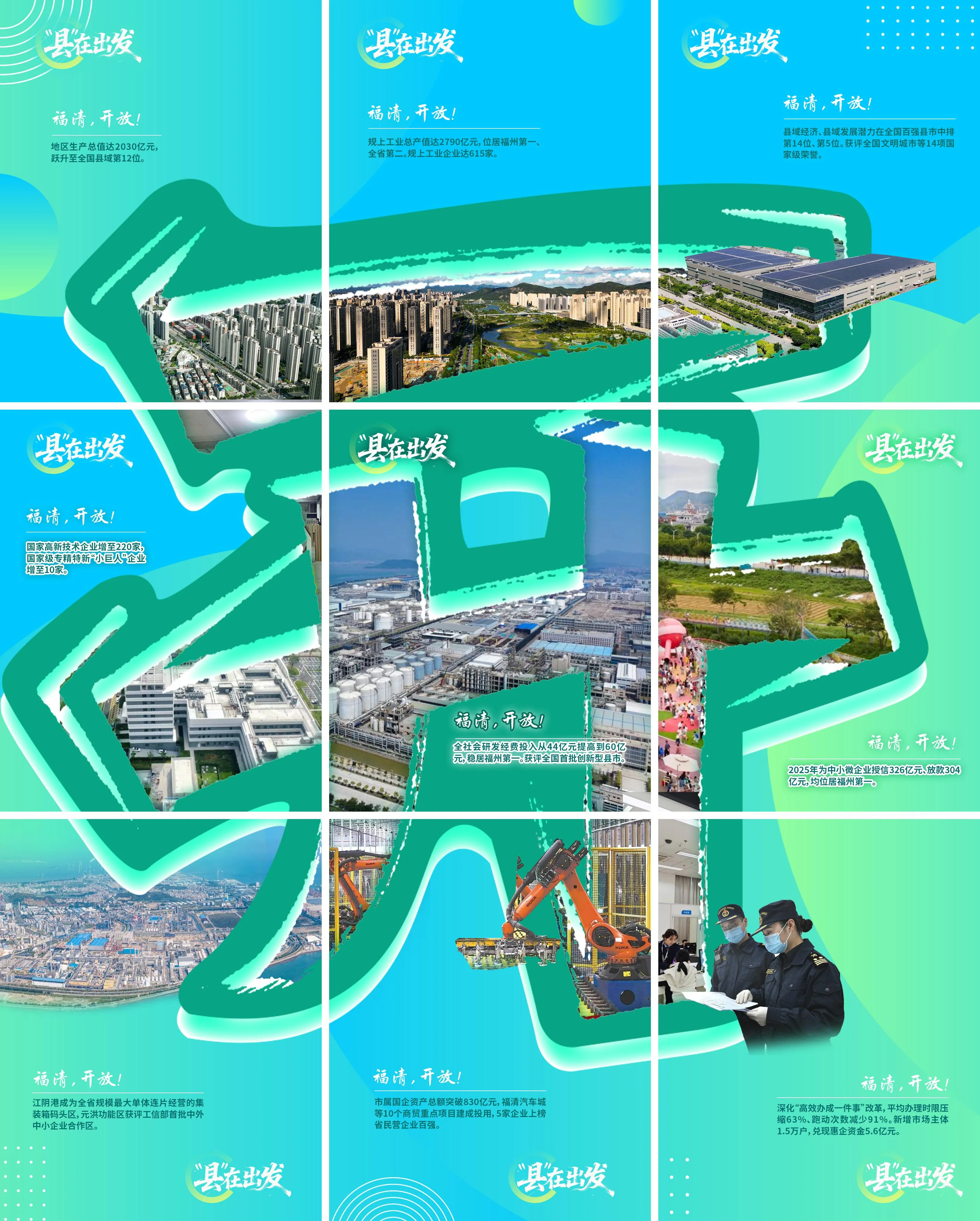 “县”在出发 | 这里，是开放的福清