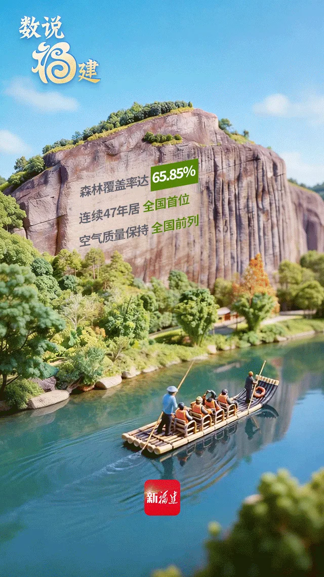 数说福建，看“十四五”幸福答卷！ 社会