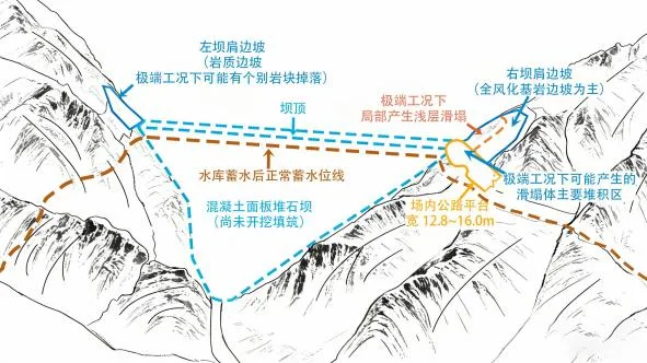 福建永安抽水蓄能电站项目被指偷工减料 官方通报