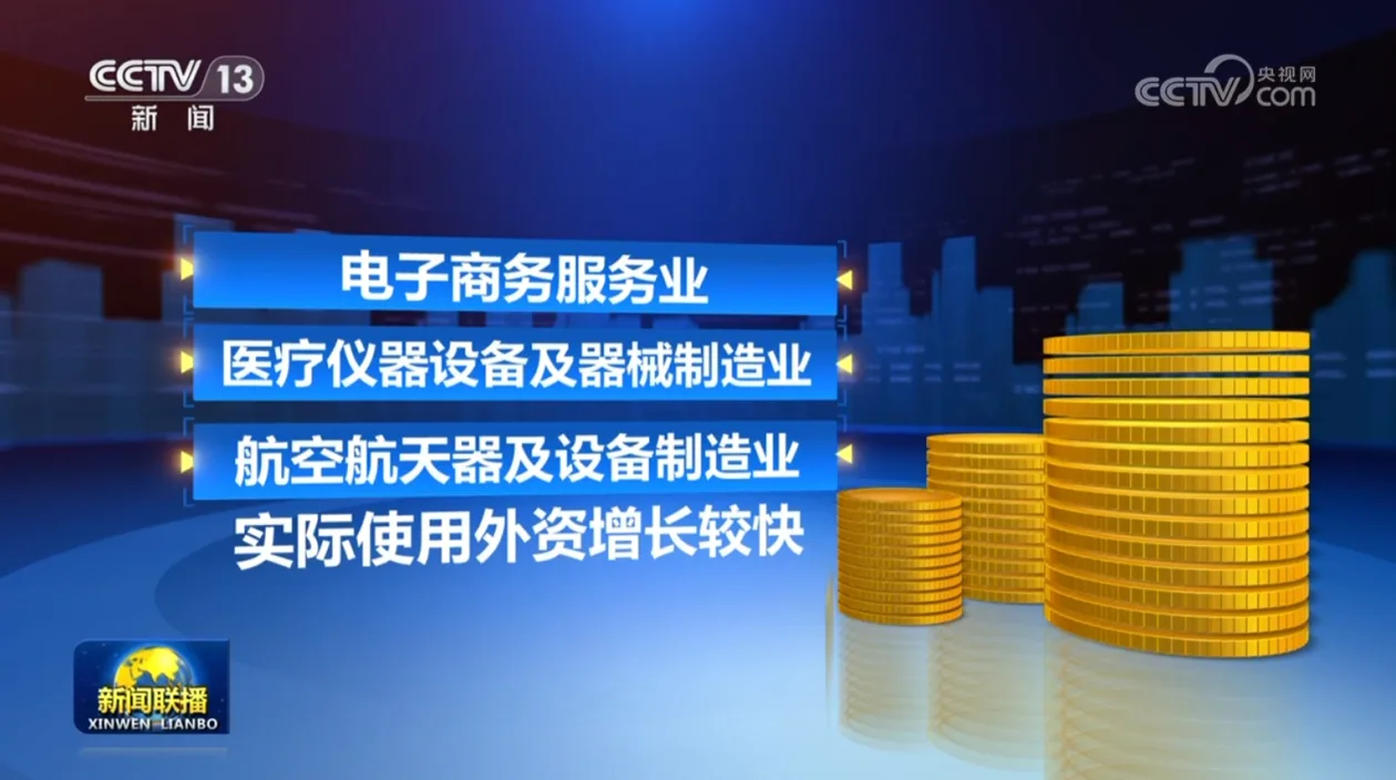 2025年全国新设立外商投资企业70392家