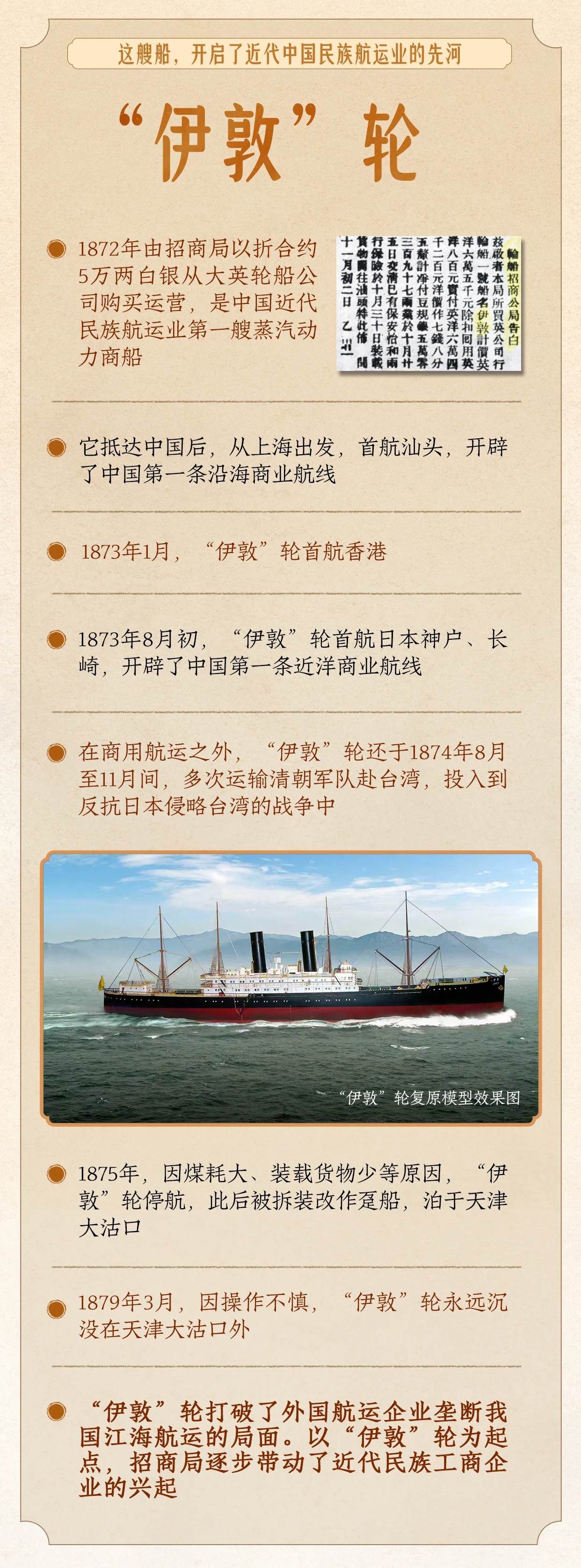 从艰难起步到“全球唯一”，这“四艘船”见证中国“船”奇