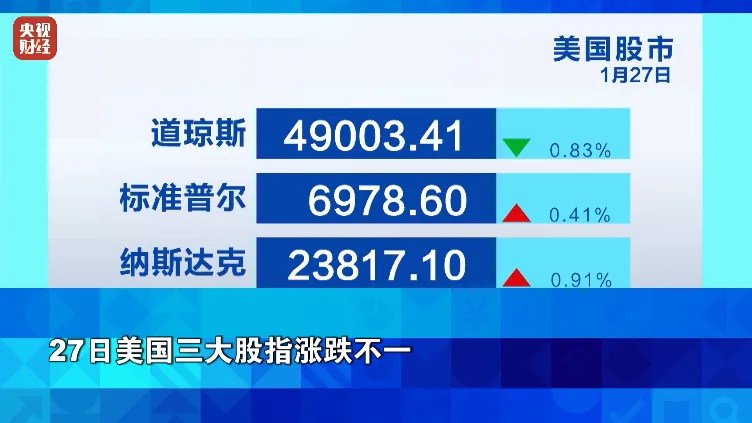 金价，维持历史高位！利好传出，巨头股价暴涨